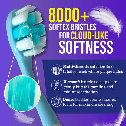 GuruNanda 7-Step Oral Care Routine
