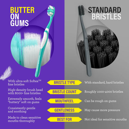 Butter on Gums Toothbrush