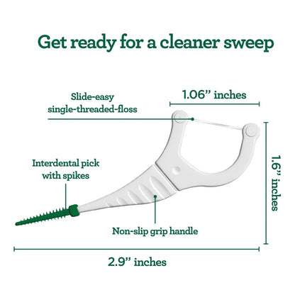 2-in-1 Dental Floss Picks