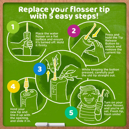 Kid's Water Flosser (200mL)
