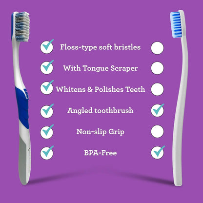 Gentle Giant Whitening Spiral Toothbrush