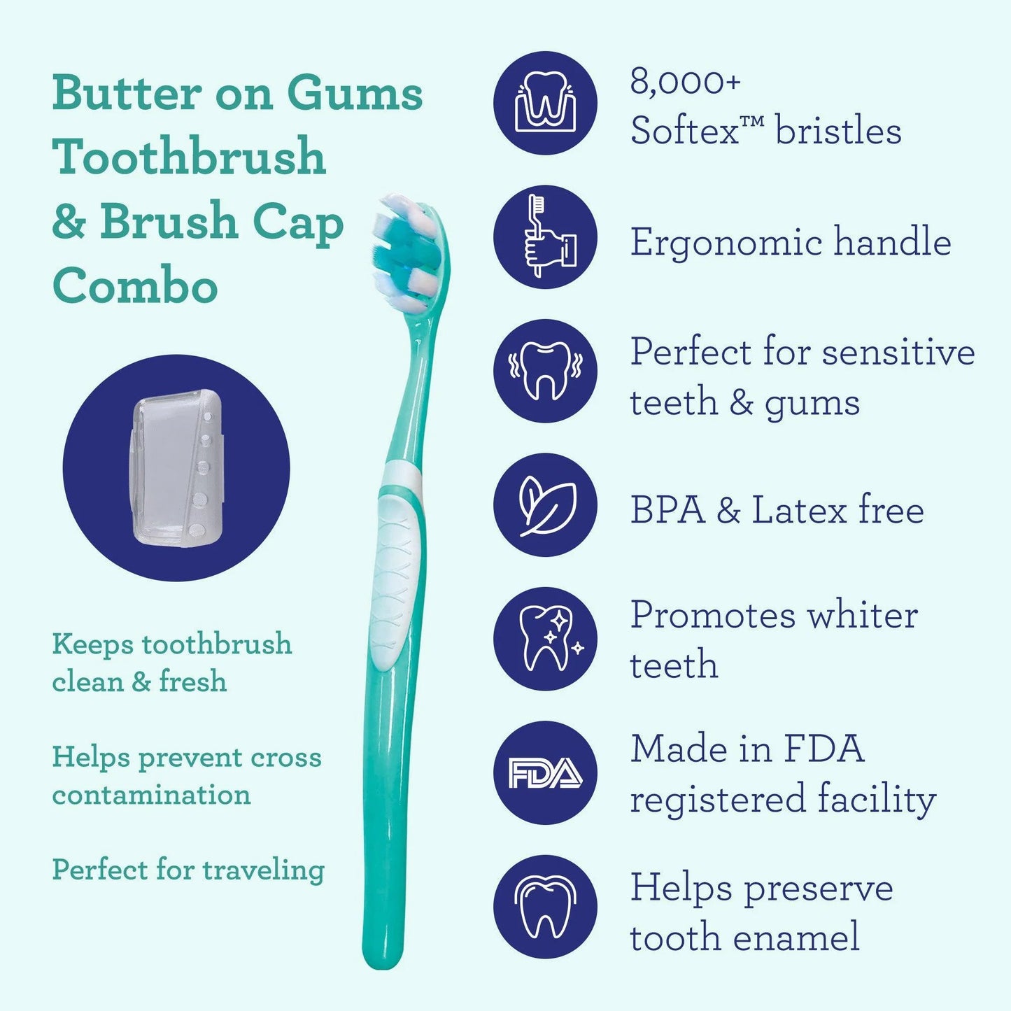 GuruNanda Oral Care Travel Kit