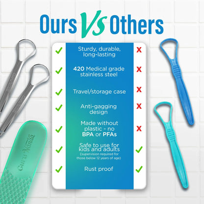 Spoon-Shaped Stainless-Steel Tongue Scraper – 2 Pack