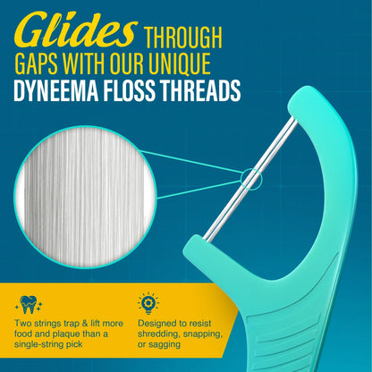 Dual Slickers Floss Picks
