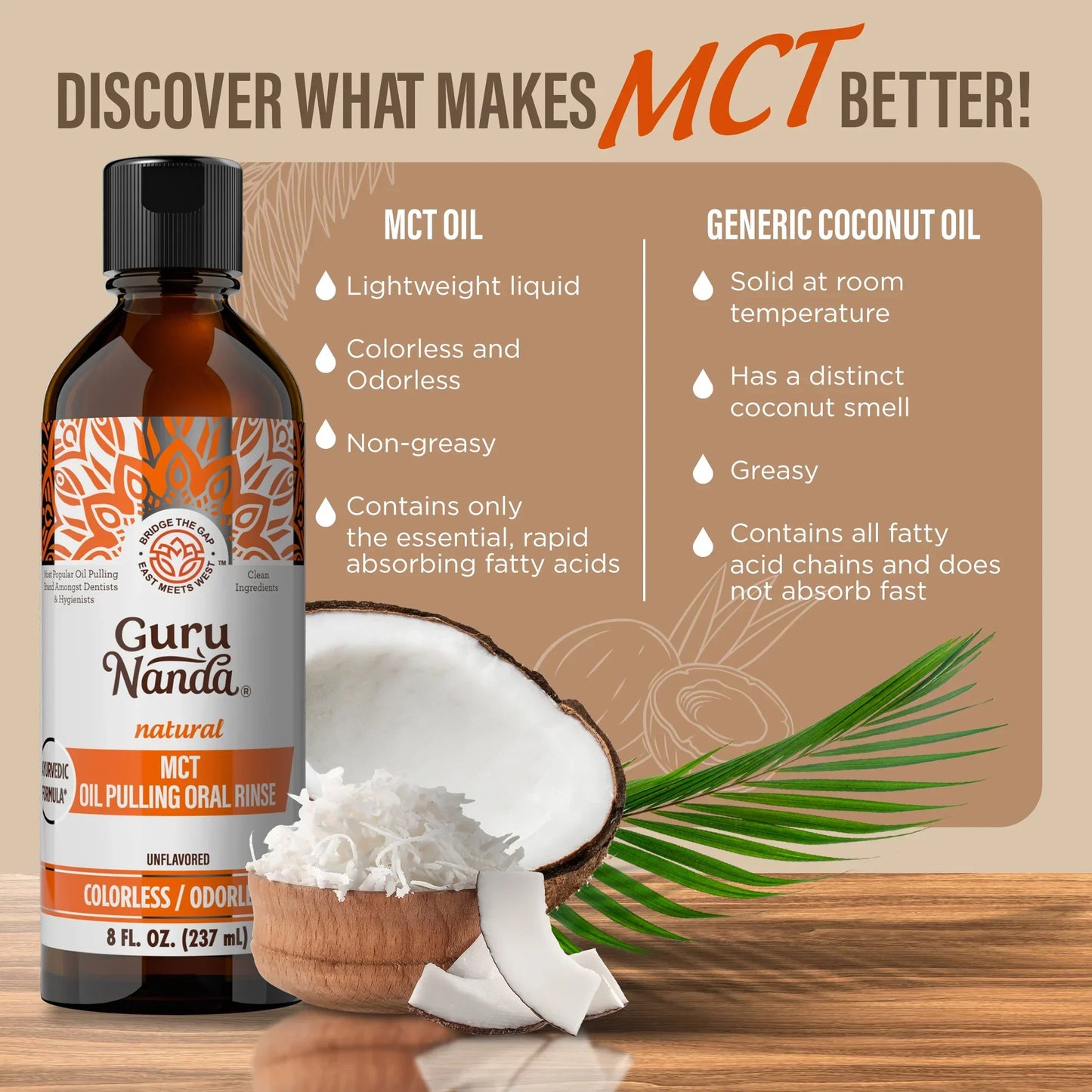 MCT Oil Pulling – 8 fl. oz.
