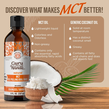 MCT Oil Pulling – 8 fl. oz.