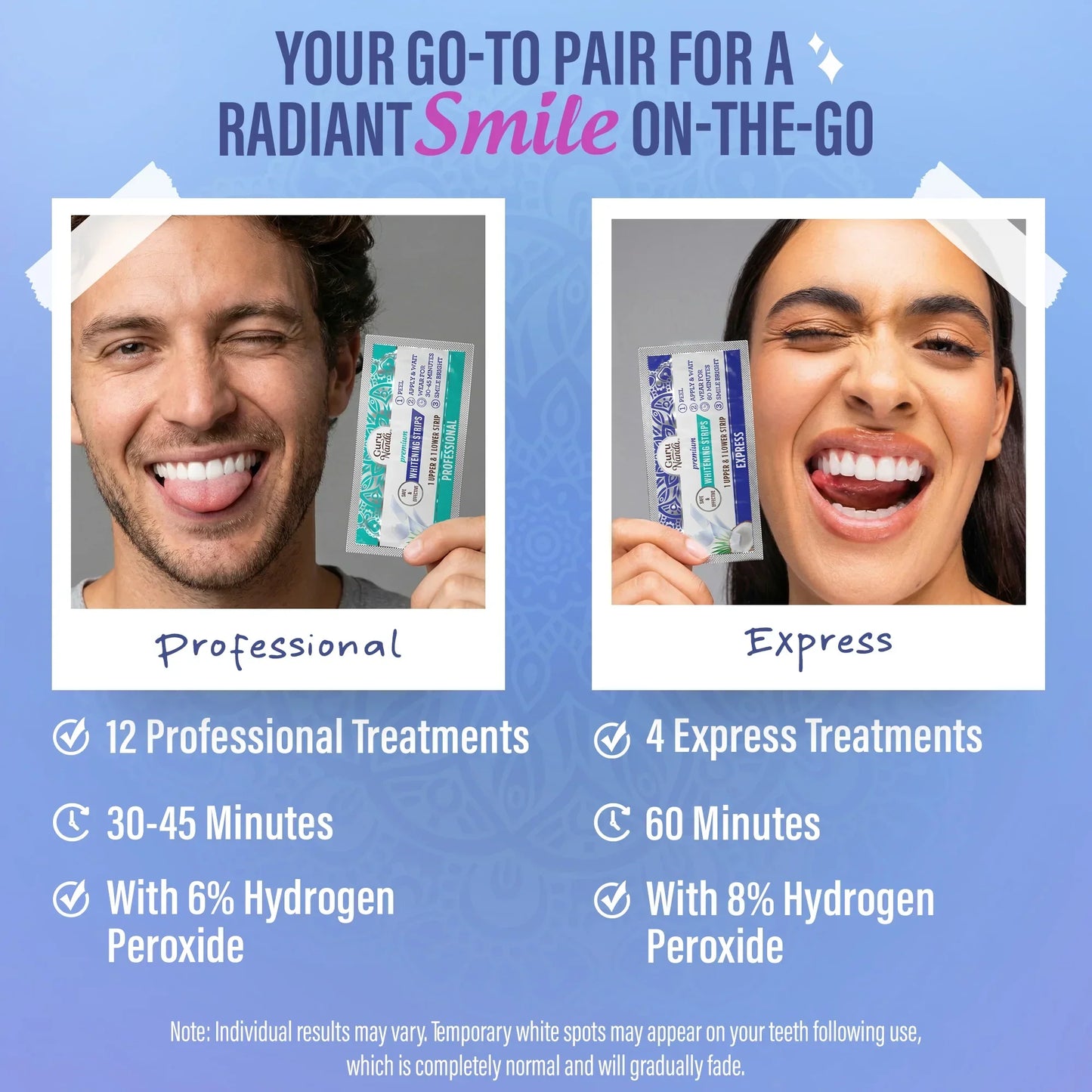 Whitening Strips