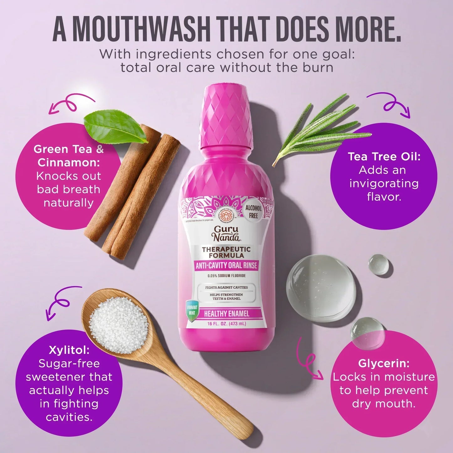 Complete Care Mouthwash System