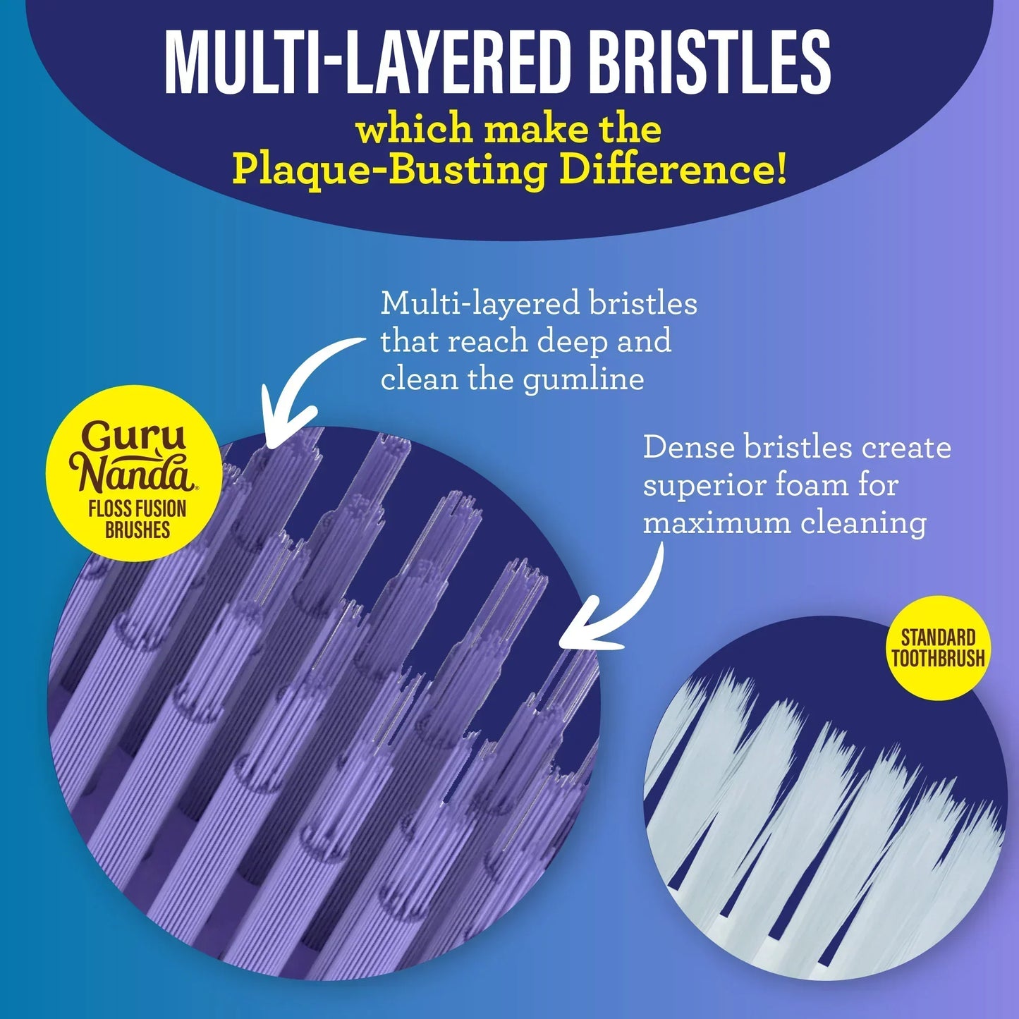 Floss Fusion Toothbrush