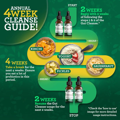 Gutcleanse With Wormwood, Clove & Fulvic Acid — 2-Step Supplement