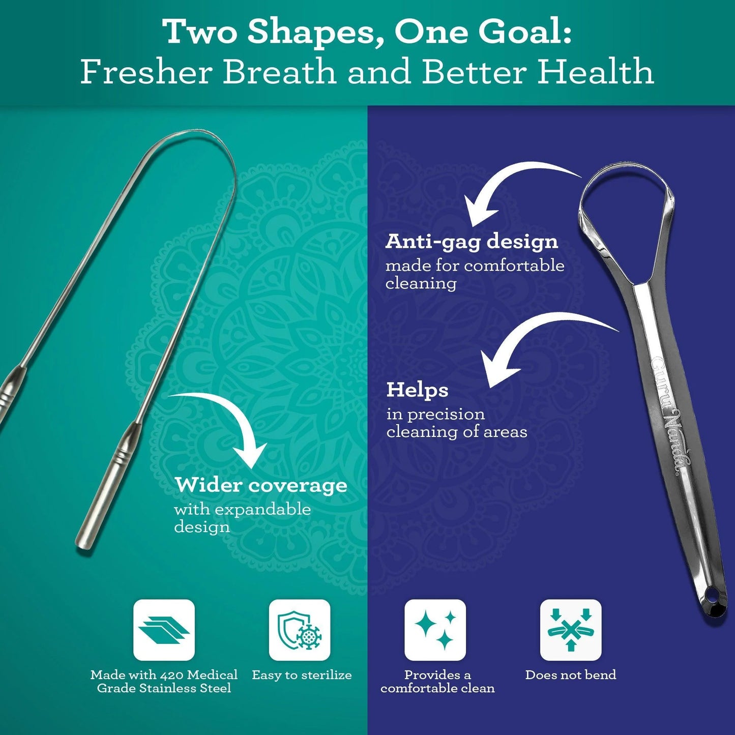 GuruNanda 7-Step Oral Care Routine