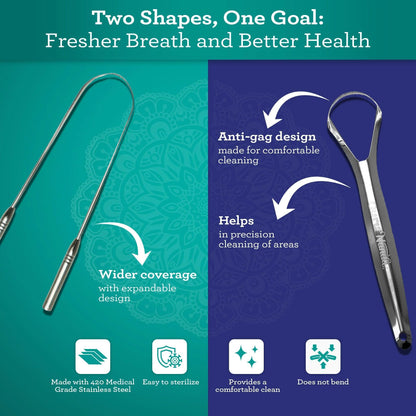 GuruNanda 7-Step Oral Care Routine