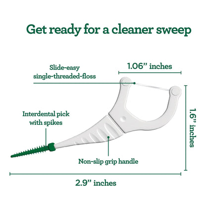 2-in-1 Dental Floss Picks
