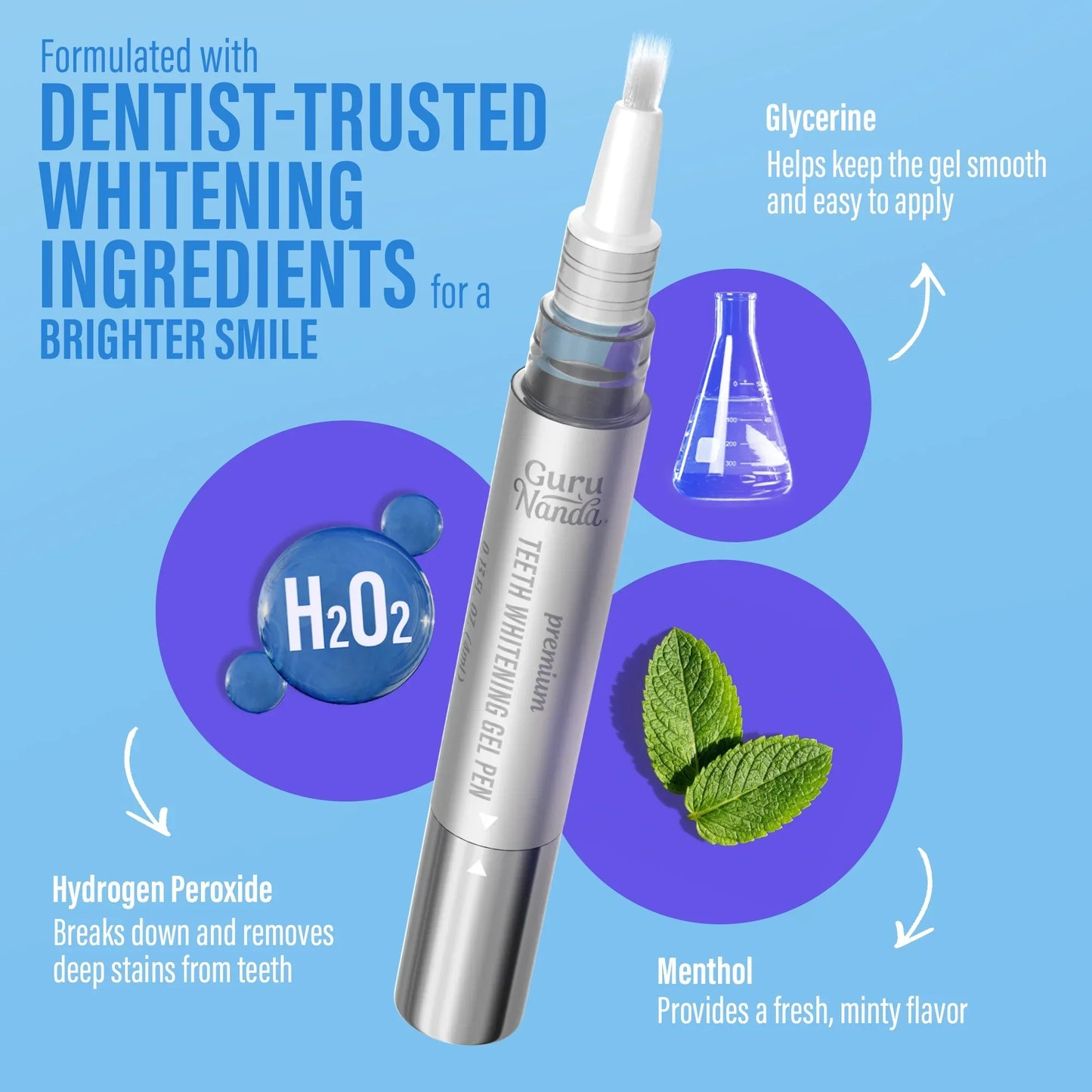 Premium Pearl Whitening Gel Pen – 4mL