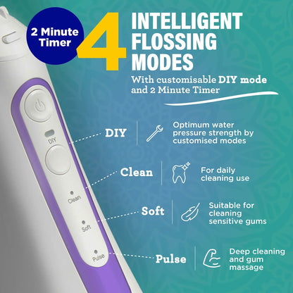 Deep Clean Dental Water Flosser 2.0 XL (380ml)